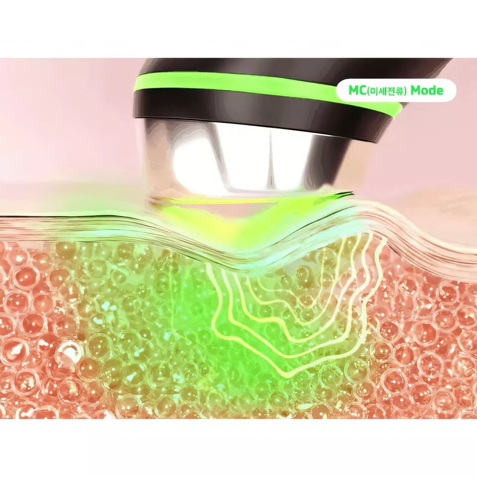 Medicube Age-R Booster Pro Comment fonctionne le dispositif viral avec TikTok ?