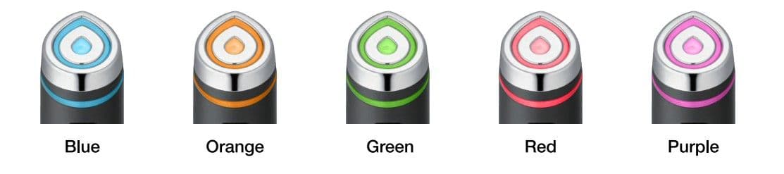 Medicube Age-R Booster Pro Comment fonctionne le dispositif viral avec TikTok ?