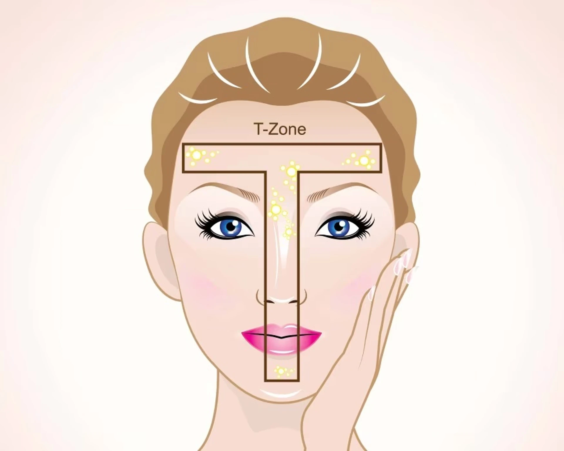 Peau grasse : comment la matifier avec de l’acide azélaïque ?